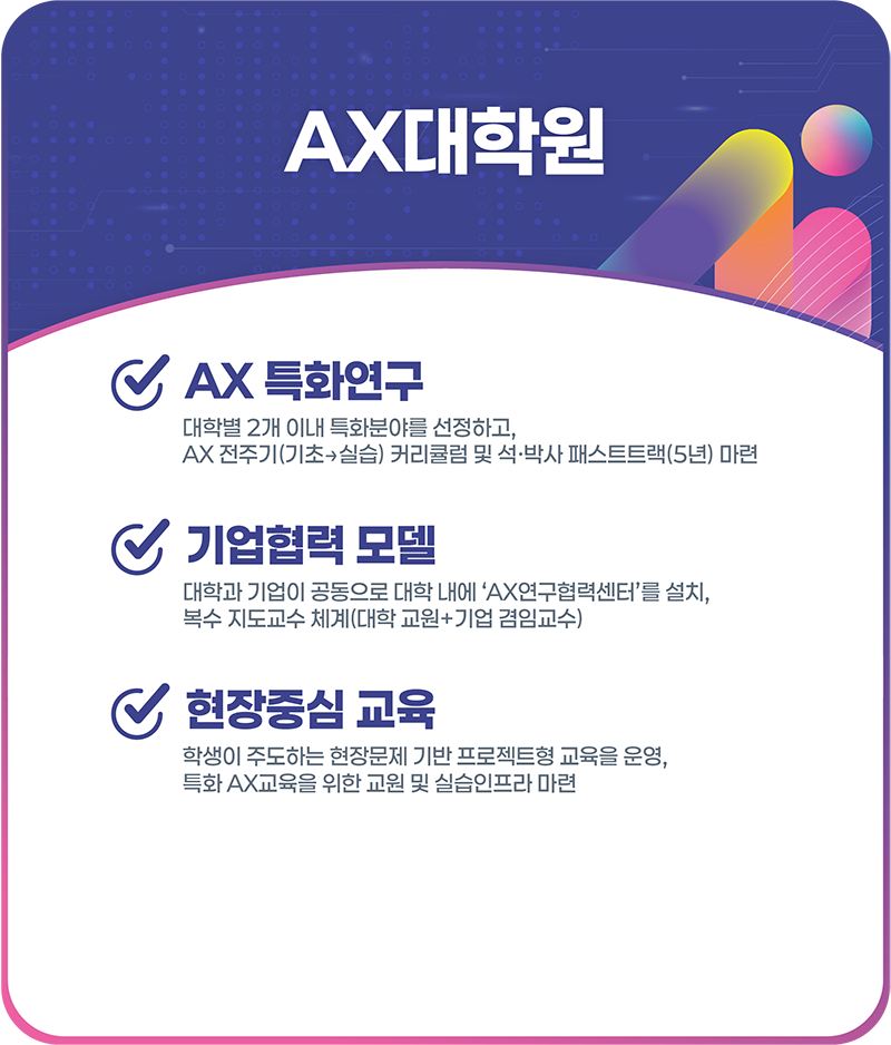 AX대학원