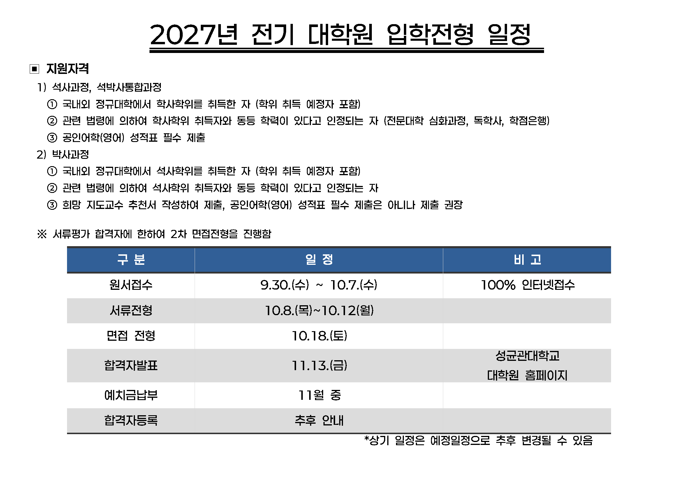 성균관대학교 인공지능학과 2027년 전기 대학원 입학전형 일정